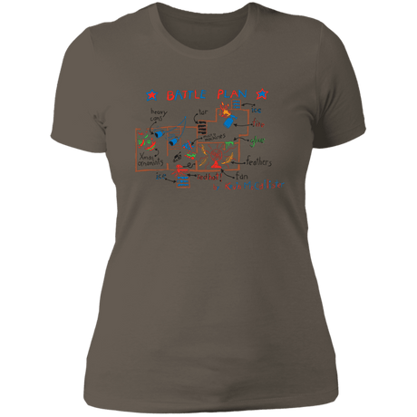 T-Shirts Warm Grey / S Battle Plan Women's Premium T-Shirt