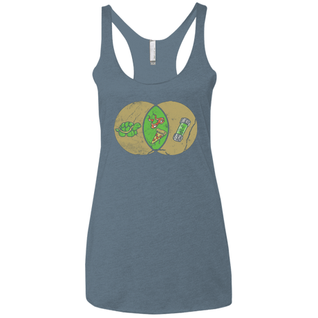 T-Shirts Indigo / X-Small Mikey Diagram Women's Triblend Racerback Tank