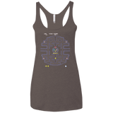 T-Shirts Macchiato / X-Small Pac Wars Women's Triblend Racerback Tank