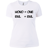 Mono Women's Premium T-Shirt