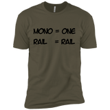Mono Men's Premium T-Shirt