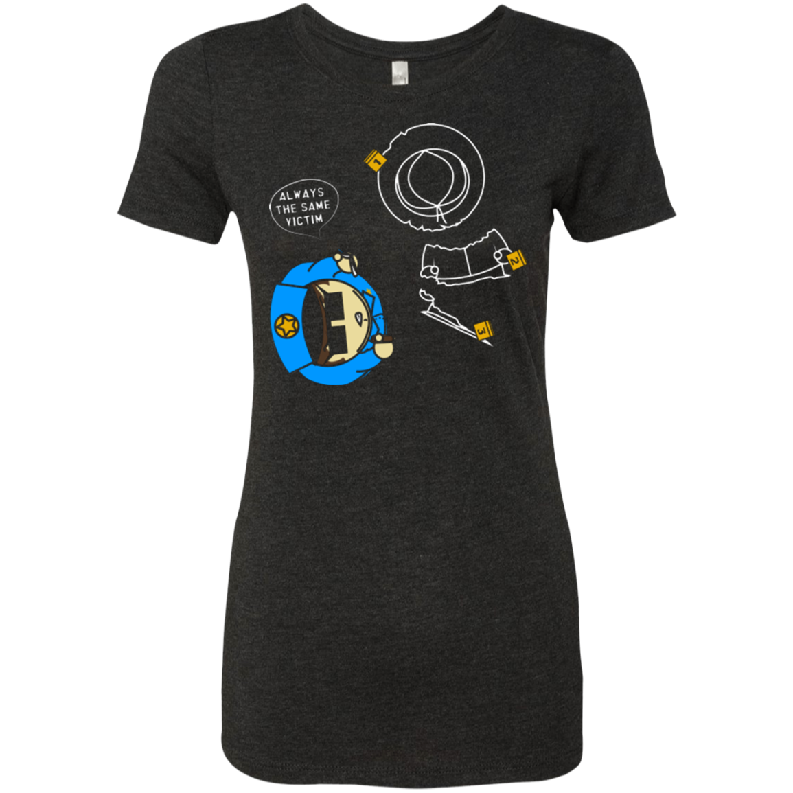 ALWAYS THE SAME VICTIM Women's Triblend T-Shirt