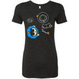 ALWAYS THE SAME VICTIM Women's Triblend T-Shirt