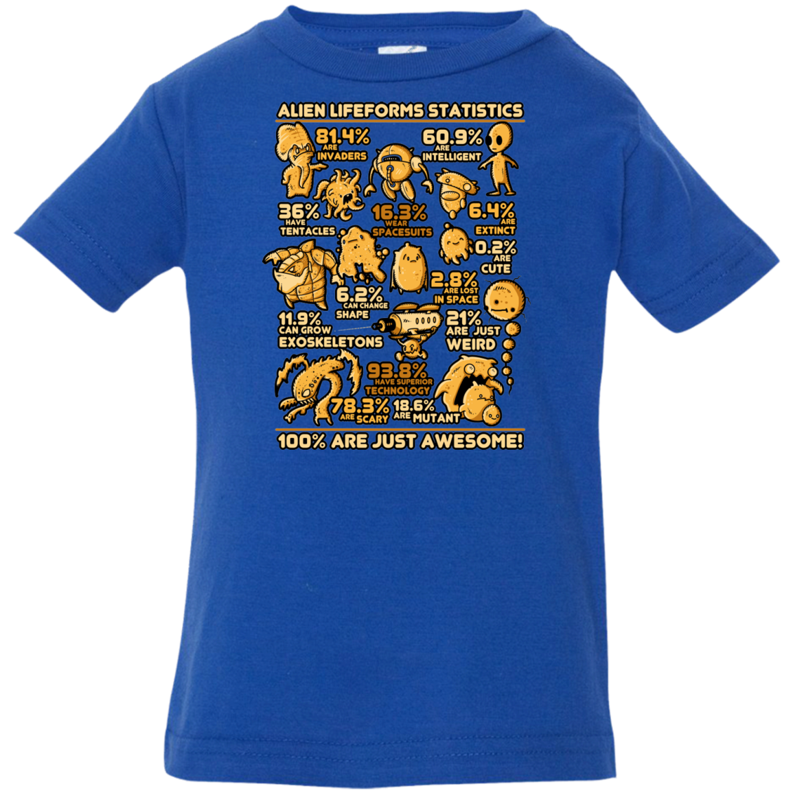 Alien Statistics Infant Premium T-Shirt