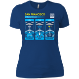 Three Storms Women's Premium T-Shirt