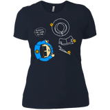 ALWAYS THE SAME VICTIM Women's Premium T-Shirt