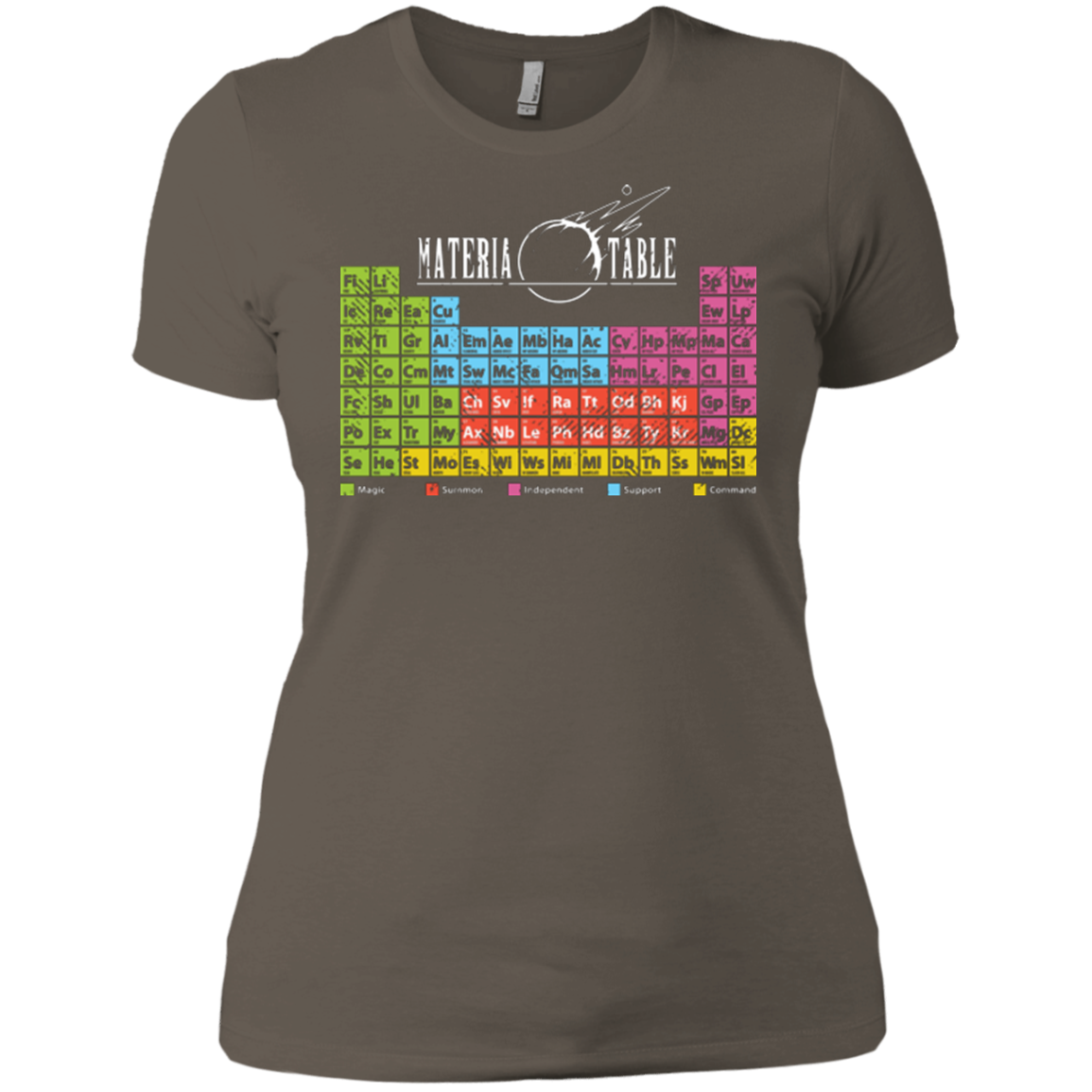 MATERIA TABLE Women's Premium T-Shirt