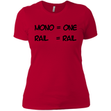 Mono Women's Premium T-Shirt