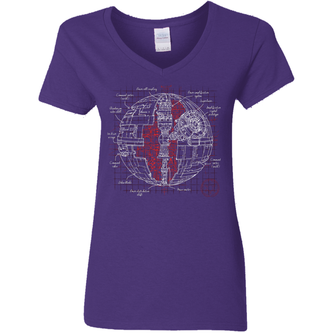 Death Star Plan Women's V-Neck T-Shirt