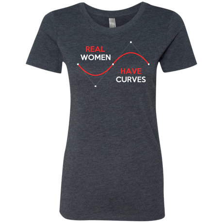 Real Women Women's Triblend T-Shirt