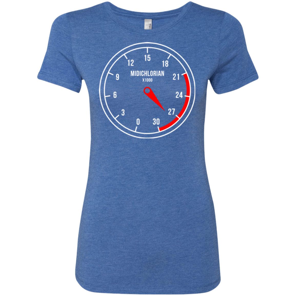 Force Meter Women's Triblend T-Shirt