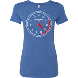 Force Meter Women's Triblend T-Shirt