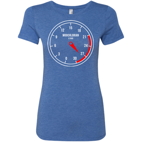 Force Meter Women's Triblend T-Shirt