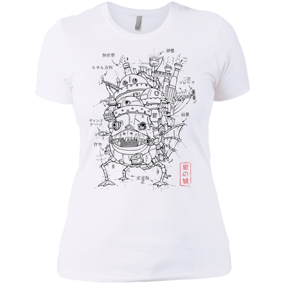 Chateau Women's Premium T-Shirt