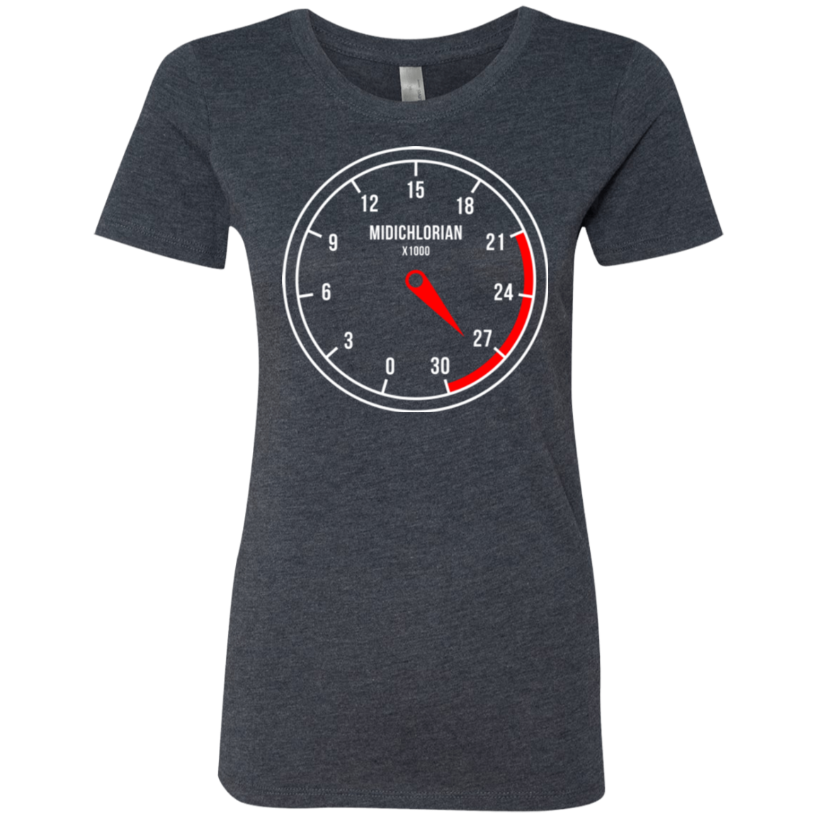 Force Meter Women's Triblend T-Shirt