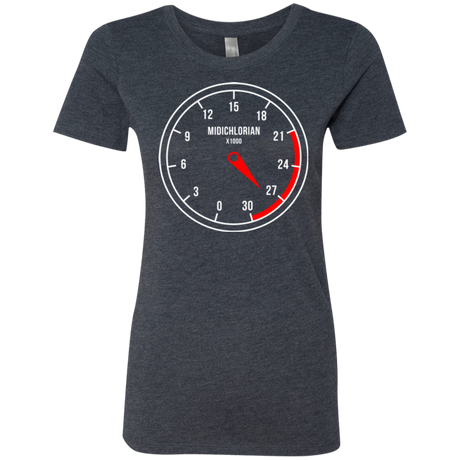 Force Meter Women's Triblend T-Shirt