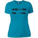Mono Women's Premium T-Shirt