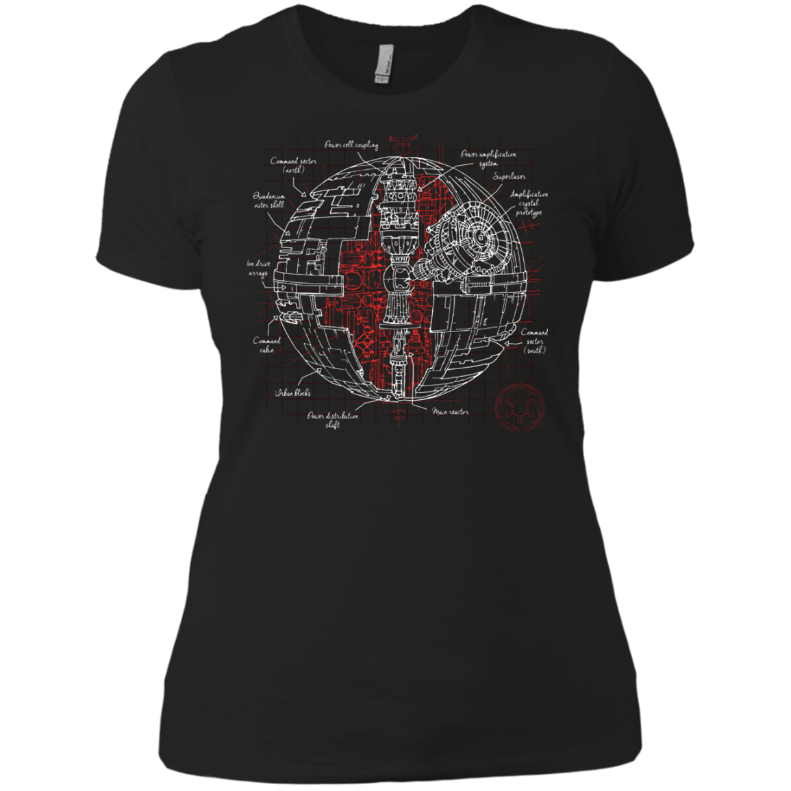 Death Star Plan Women's Premium T-Shirt