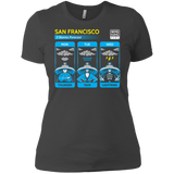 Three Storms Women's Premium T-Shirt