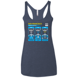 Three Storms Women's Triblend Racerback Tank