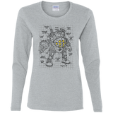 Big Daddy Plan Women's Long Sleeve T-Shirt