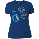 ALWAYS THE SAME VICTIM Women's Premium T-Shirt