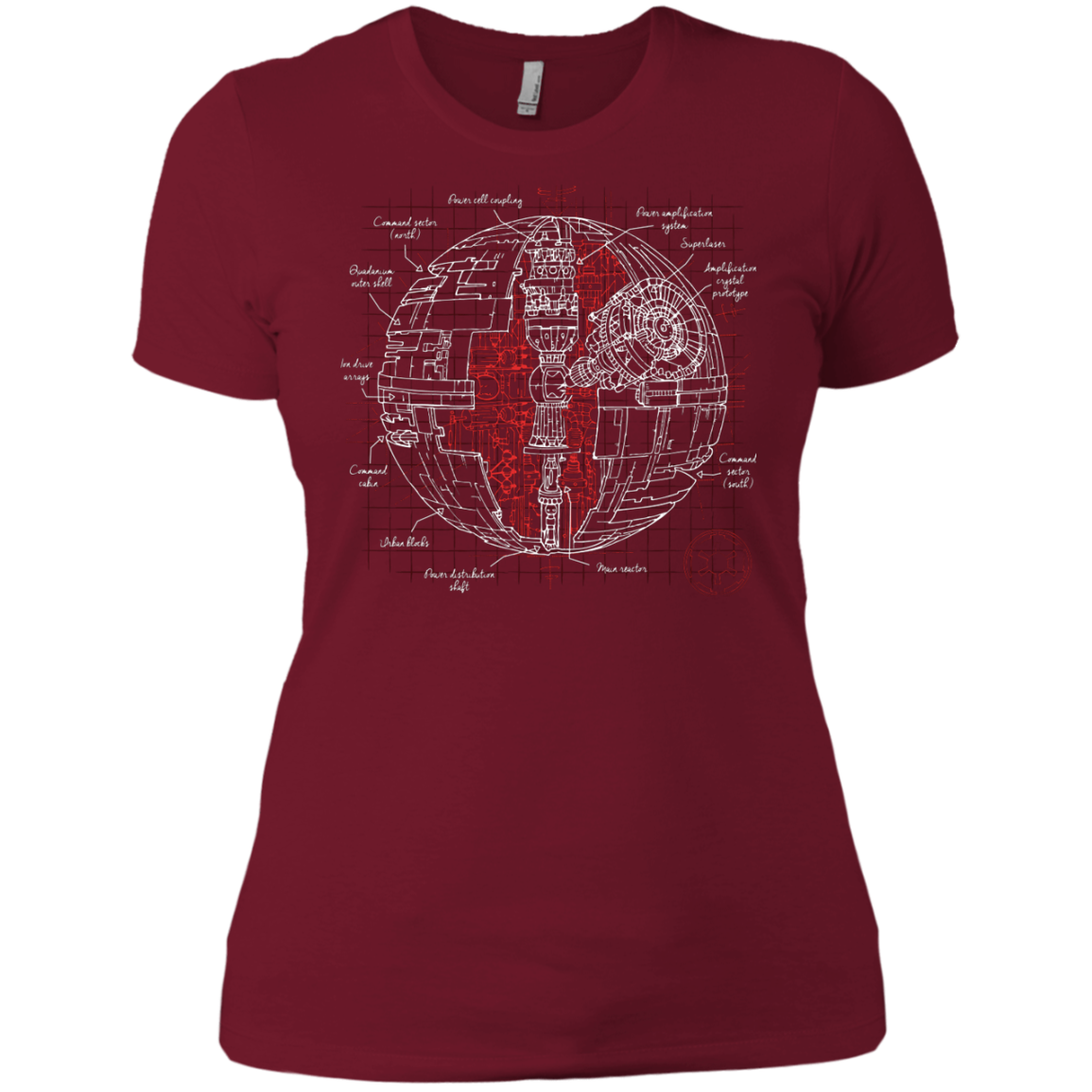 Death Star Plan Women's Premium T-Shirt