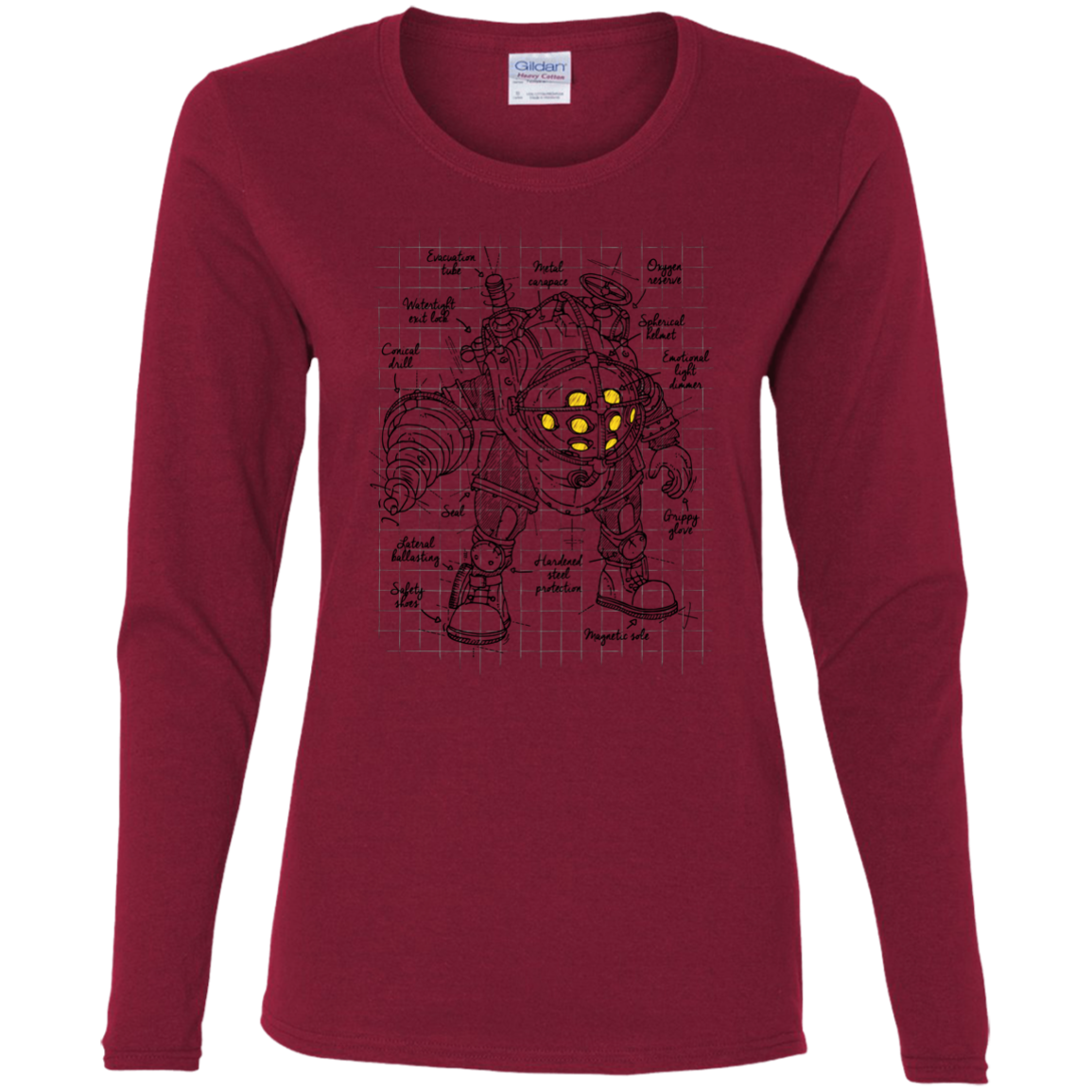Big Daddy Plan Women's Long Sleeve T-Shirt
