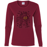 Big Daddy Plan Women's Long Sleeve T-Shirt