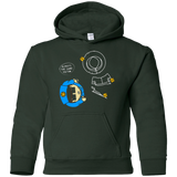 ALWAYS THE SAME VICTIM Youth Hoodie