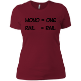 Mono Women's Premium T-Shirt