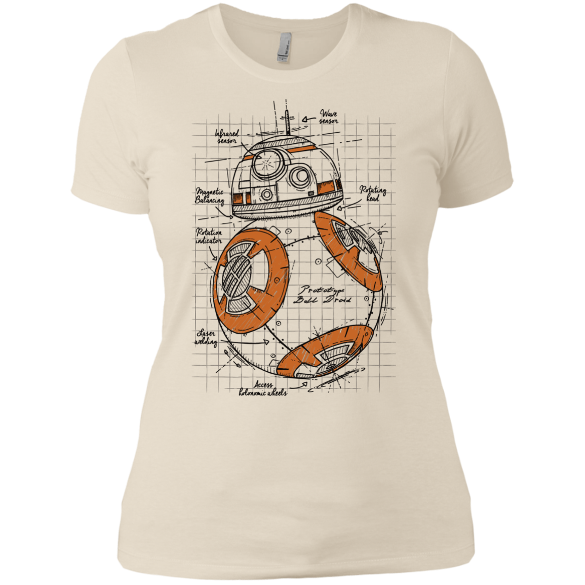 BB-8 Plan Women's Premium T-Shirt