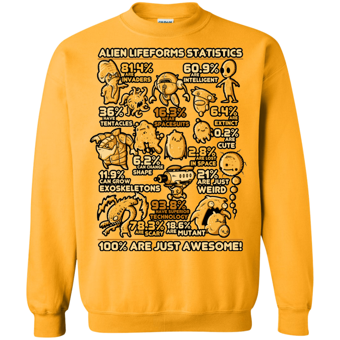 Alien Statistics Crewneck Sweatshirt