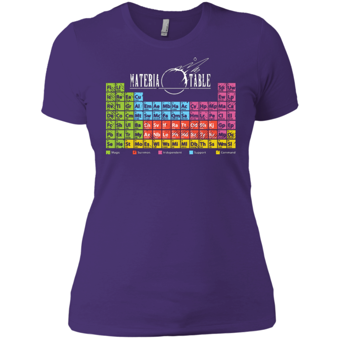 MATERIA TABLE Women's Premium T-Shirt