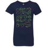RUGRAT HEADS Girls Premium T-Shirt