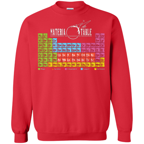 MATERIA TABLE Crewneck Sweatshirt