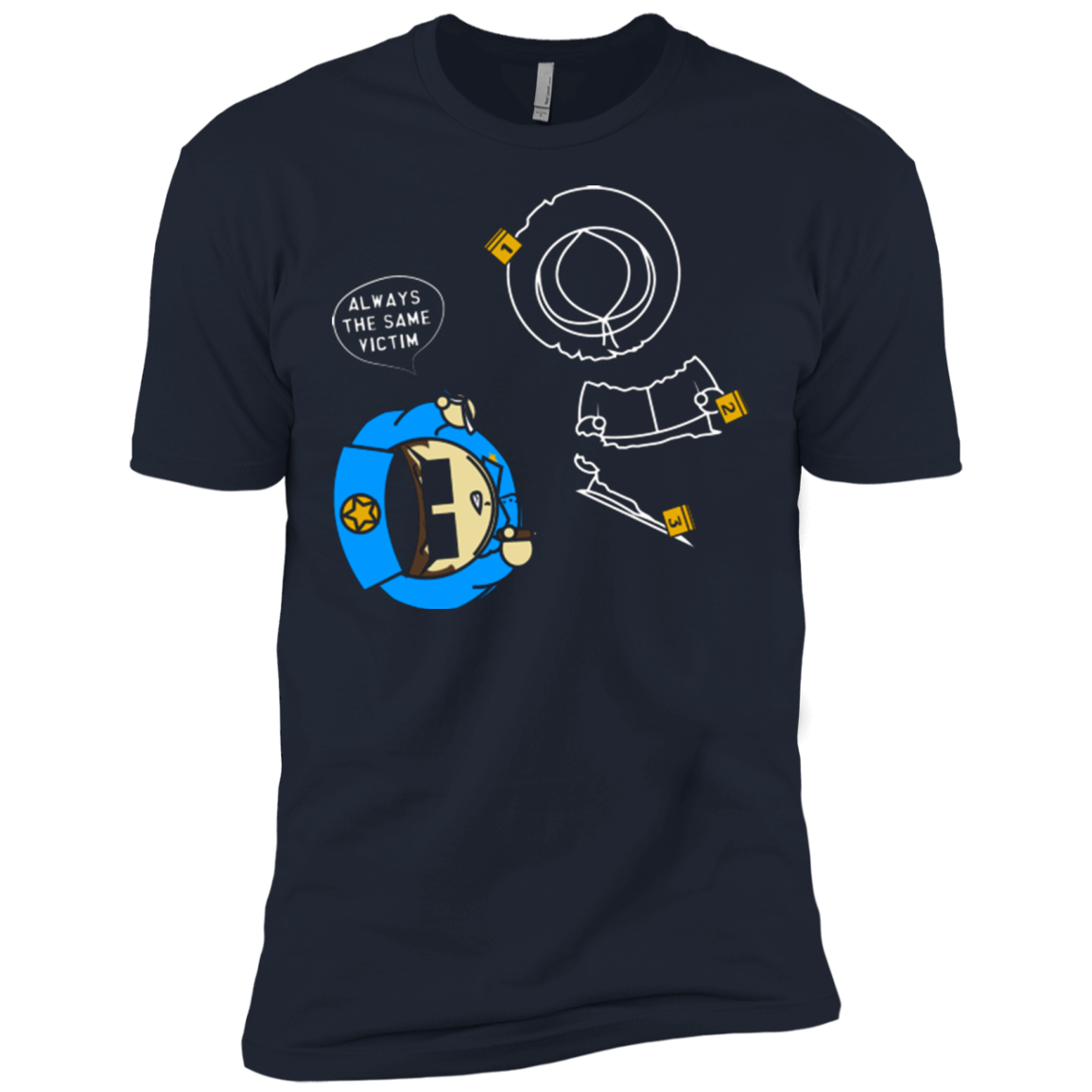 ALWAYS THE SAME VICTIM Men's Premium T-Shirt