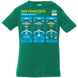 Three Storms Infant Premium T-Shirt