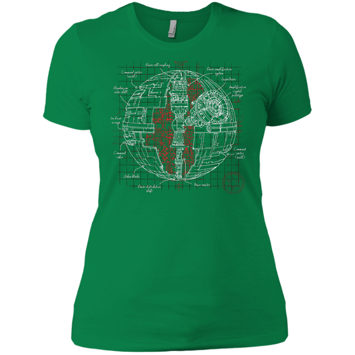 Death Star Plan Women's Premium T-Shirt
