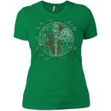Death Star Plan Women's Premium T-Shirt