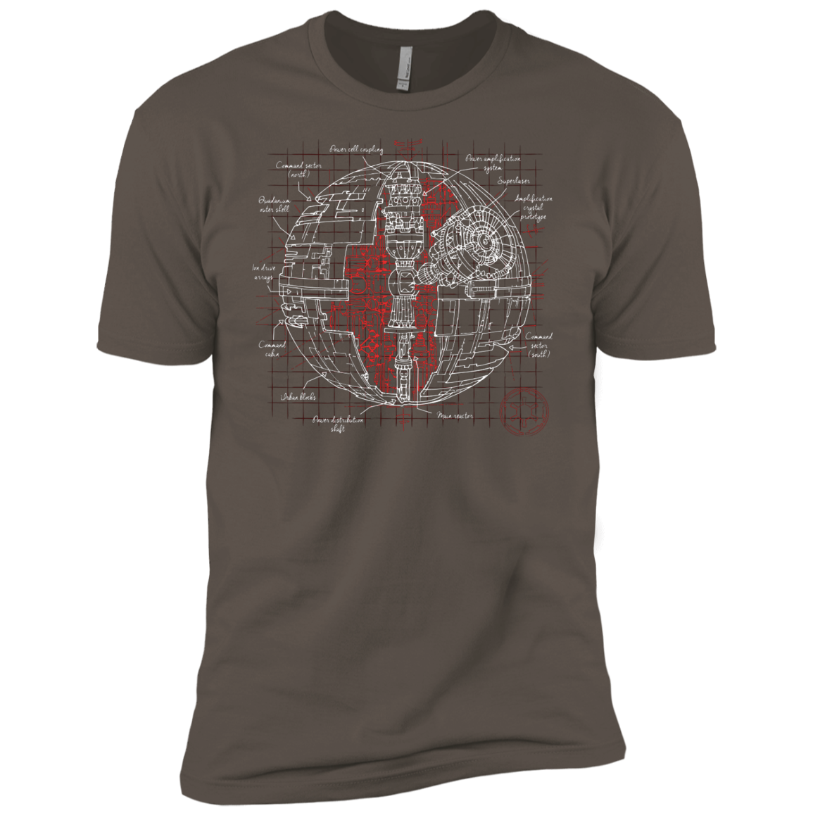 Death Star Plan Men's Premium T-Shirt
