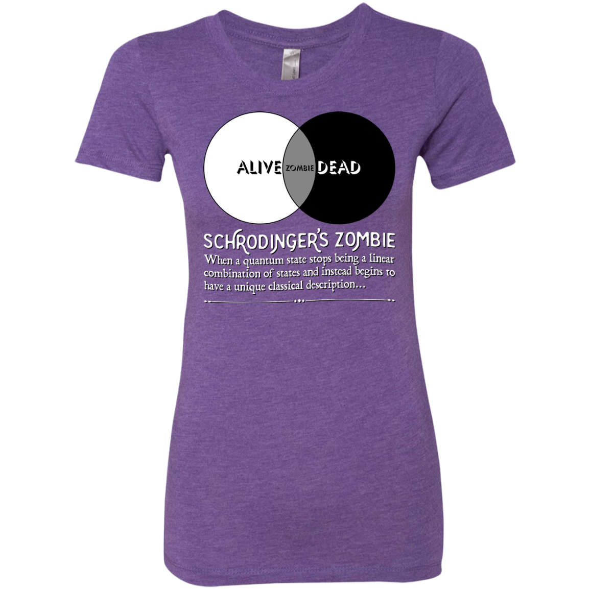 Schrödinger's Zombie Women's Triblend T-Shirt