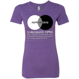 Schrödinger's Zombie Women's Triblend T-Shirt