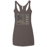 Xeno RPG Women's Triblend Racerback Tank