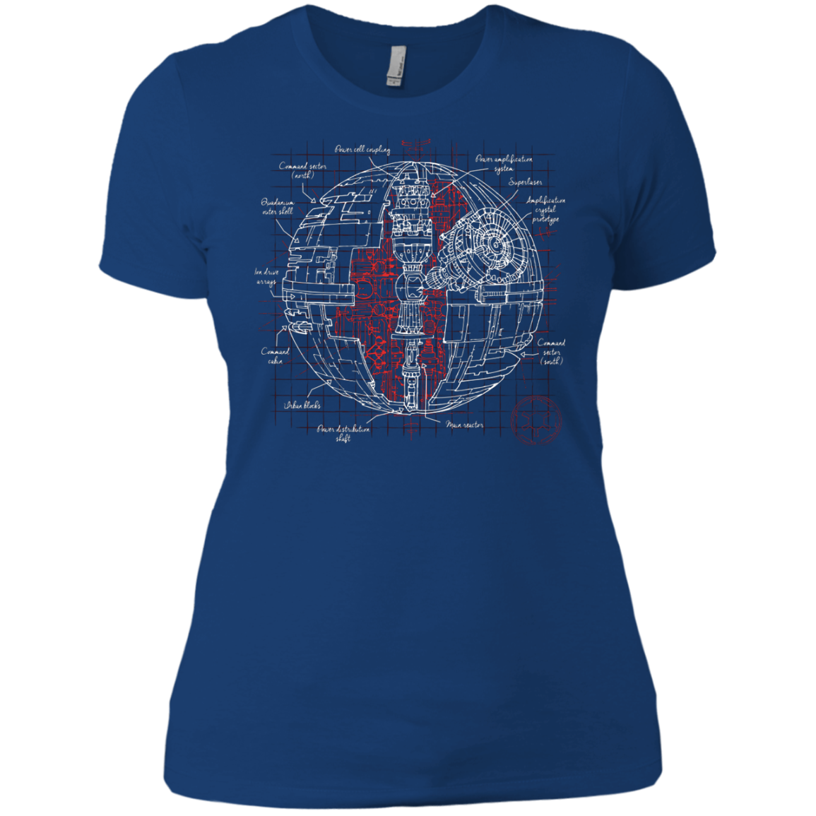 Death Star Plan Women's Premium T-Shirt