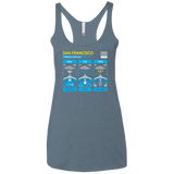 Three Storms Women's Triblend Racerback Tank