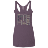 Xeno RPG Women's Triblend Racerback Tank