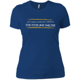 Triaging Defects For Food And Shelter Women's Premium T-Shirt