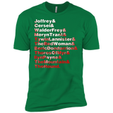 Aryas Kill List Men's Premium T-Shirt