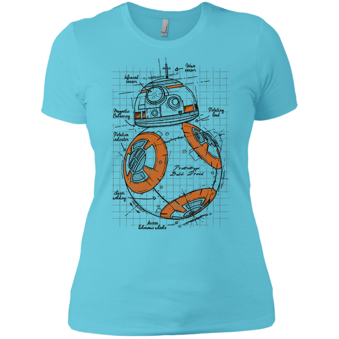 BB-8 Plan Women's Premium T-Shirt